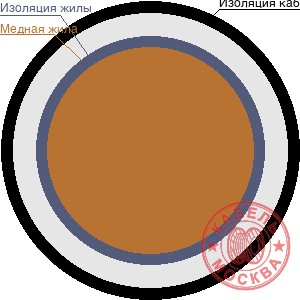 НВ-4 1х1,5 коричневый