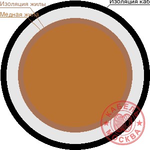 ПВ-3 1х6 коричневый